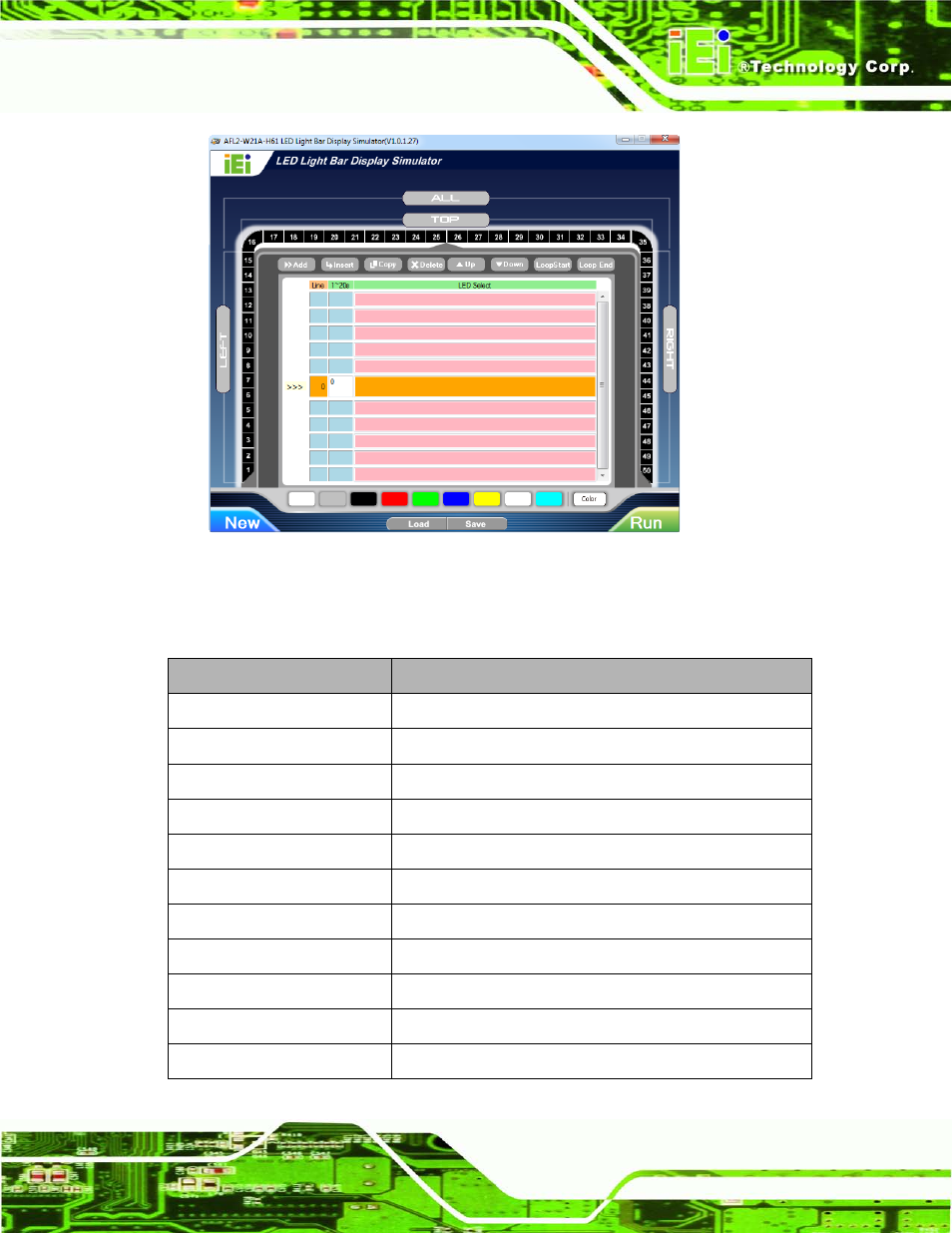 Figure 2-5: iei led light bar display simulator | IEI Integration AFL2-W21-H61 User Manual | Page 36 / 262