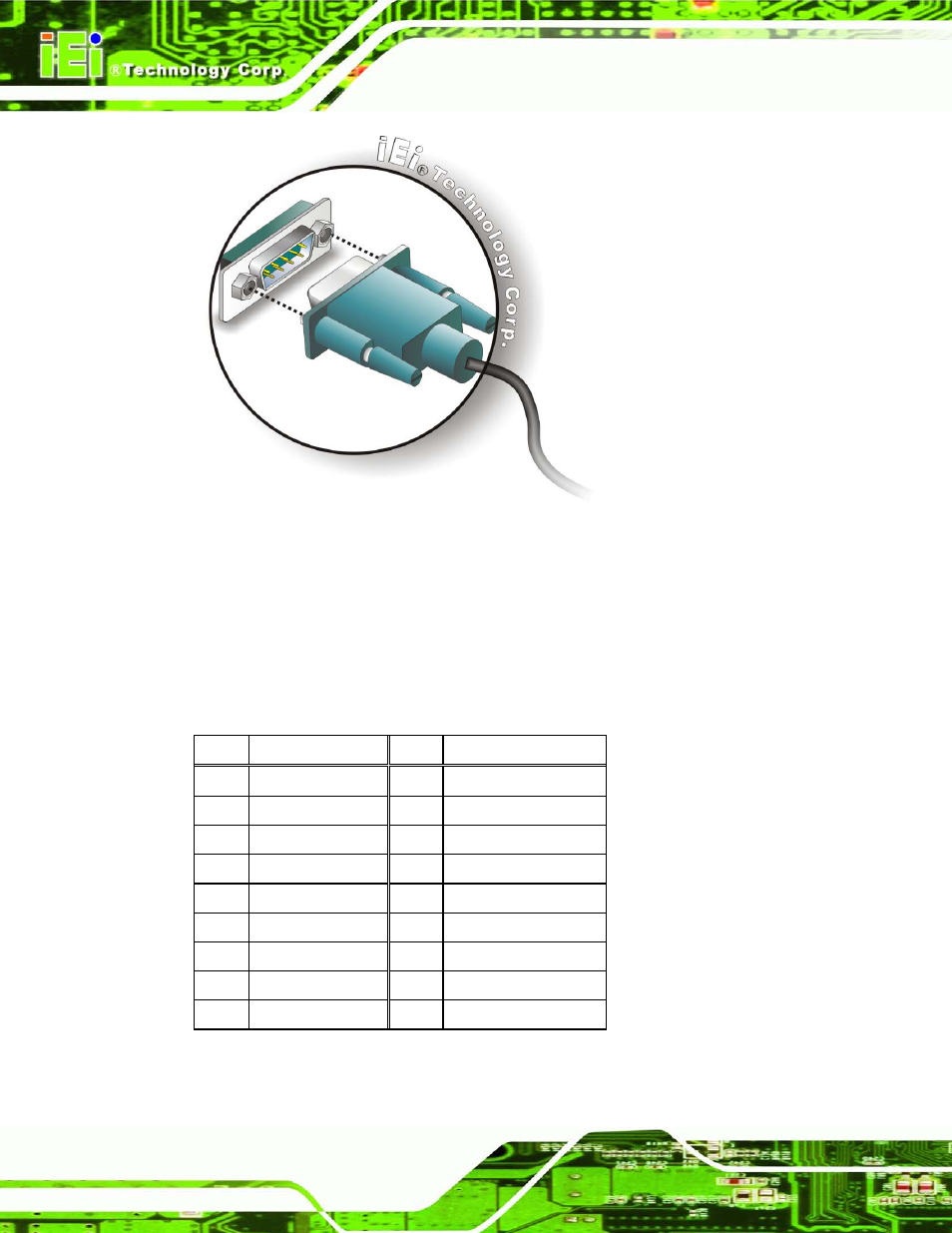 Figure 4-28: db-9 serial port connector | IEI Integration AFL2-W21-H61 User Manual | Page 83 / 262