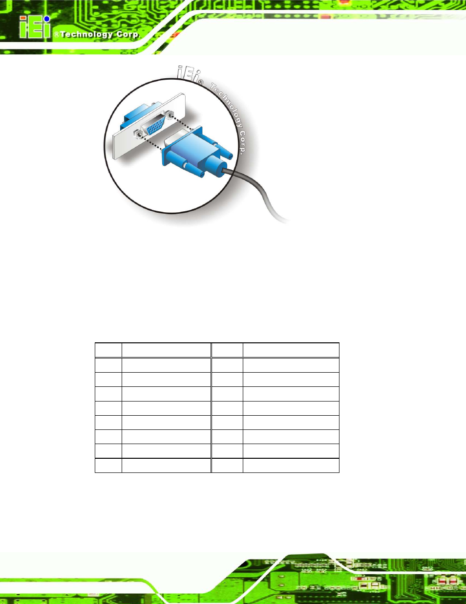 Figure 4-30: vga connector, Table 4-9: vga pinouts | IEI Integration AFL2-W21-H61 User Manual | Page 87 / 262