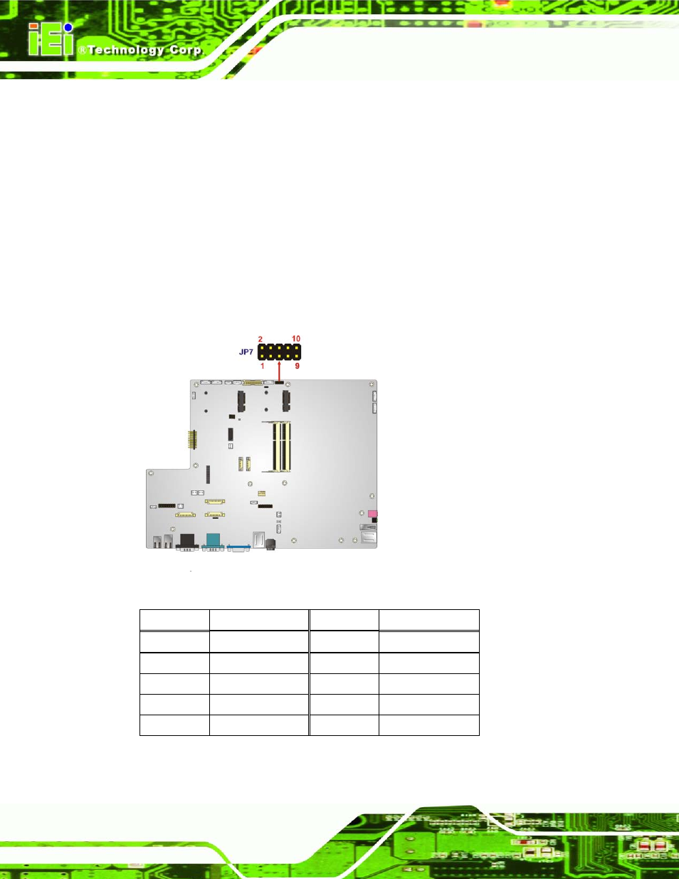 2 internal peripheral connectors, 1 auto-dimming connector, Nternal | Eripheral, Onnectors, Figure 6-3: auto-dimming connector pinout location, Table 6-2: auto-dimming connector pinouts | IEI Integration AFL2-W19A-H61 v1.11 User Manual | Page 101 / 277