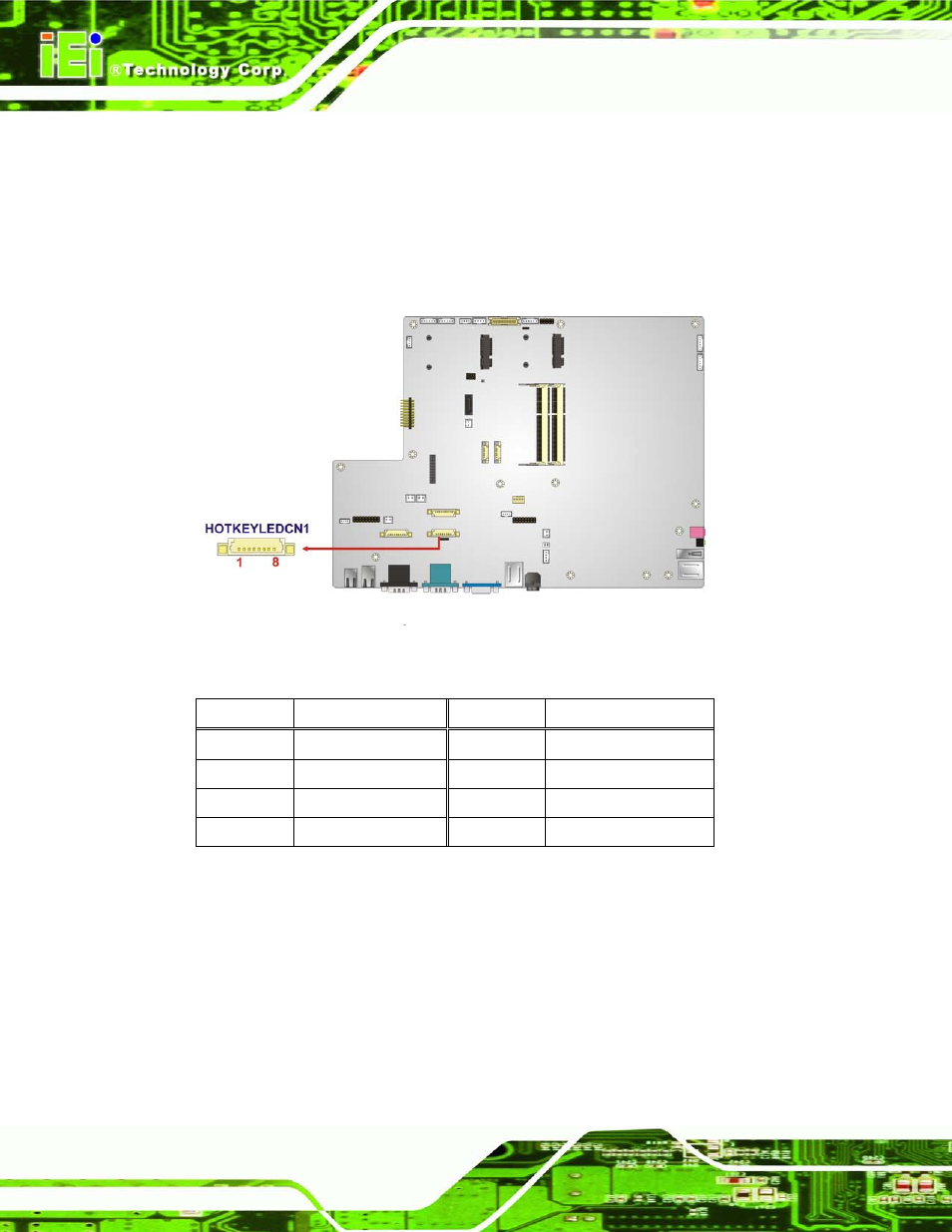 13 jsata connector, Figure 6-14: hotkey led connector location, Table 6-12: hotkey led connector pinouts | IEI Integration AFL2-W19A-H61 v1.11 User Manual | Page 111 / 277