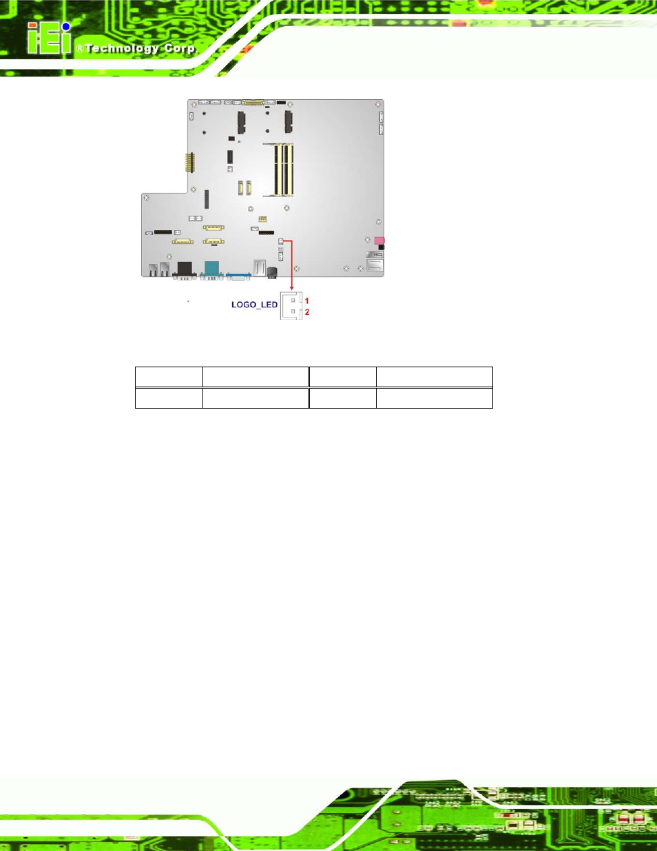 20 mini usb connector, Figure 6-22: logo led connector location, Table 6-19: logo led connector pinouts | IEI Integration AFL2-W19A-H61 v1.11 User Manual | Page 119 / 277