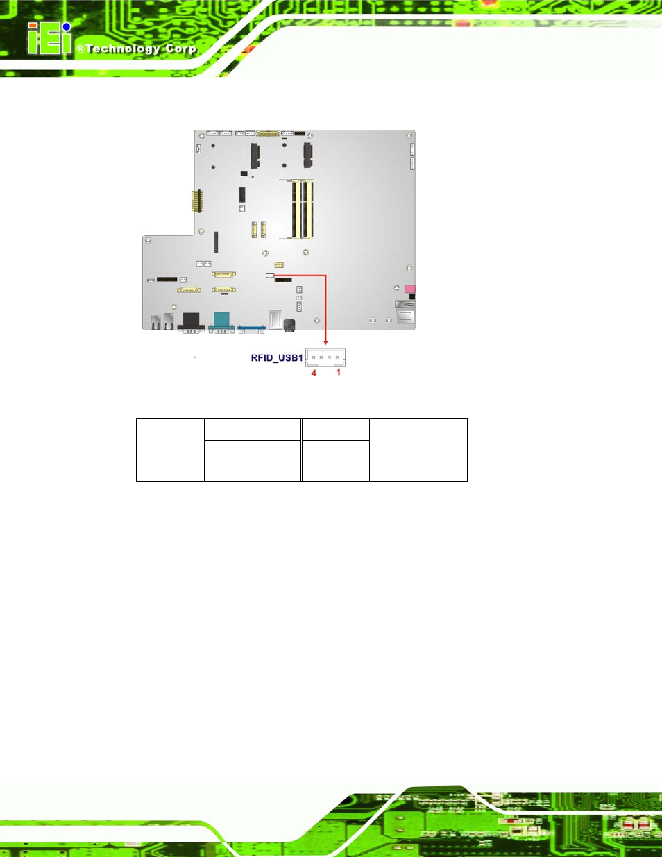 24 sata 3gb/s drive connectors, Figure 6-27: rfid connector location, Table 6-23: rfid connector pinouts | Ee figure 6-27, Ee table 6-23 | IEI Integration AFL2-W19A-H61 v1.11 User Manual | Page 123 / 277