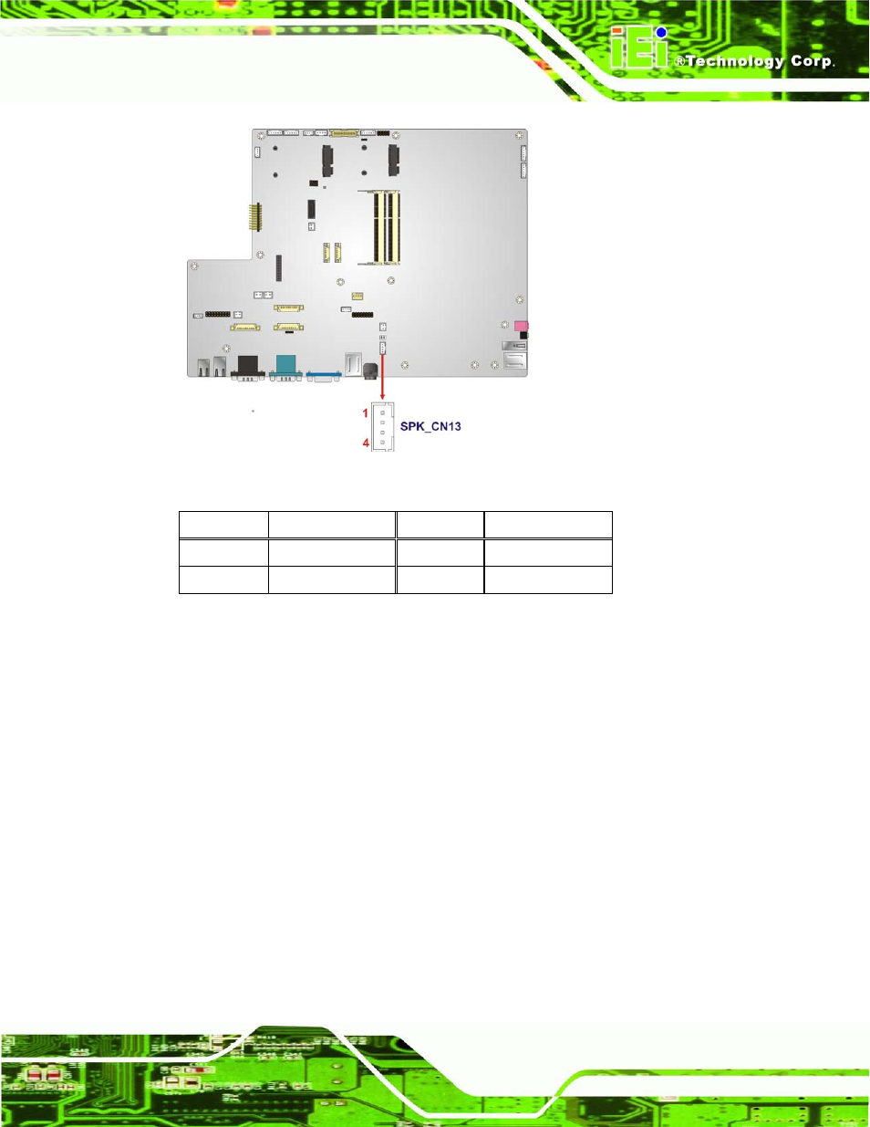 27 touch panel connector (5-wire resistive type), Figure 6-30: speaker connector location, Table 6-26: speaker connector pinouts | IEI Integration AFL2-W19A-H61 v1.11 User Manual | Page 126 / 277