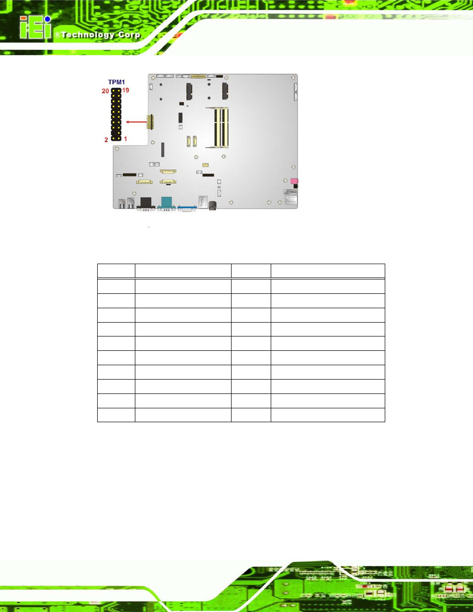 30 web camera connector, Figure 6-33: tpm connector location, Table 6-29: tpm connector pinouts | IEI Integration AFL2-W19A-H61 v1.11 User Manual | Page 129 / 277