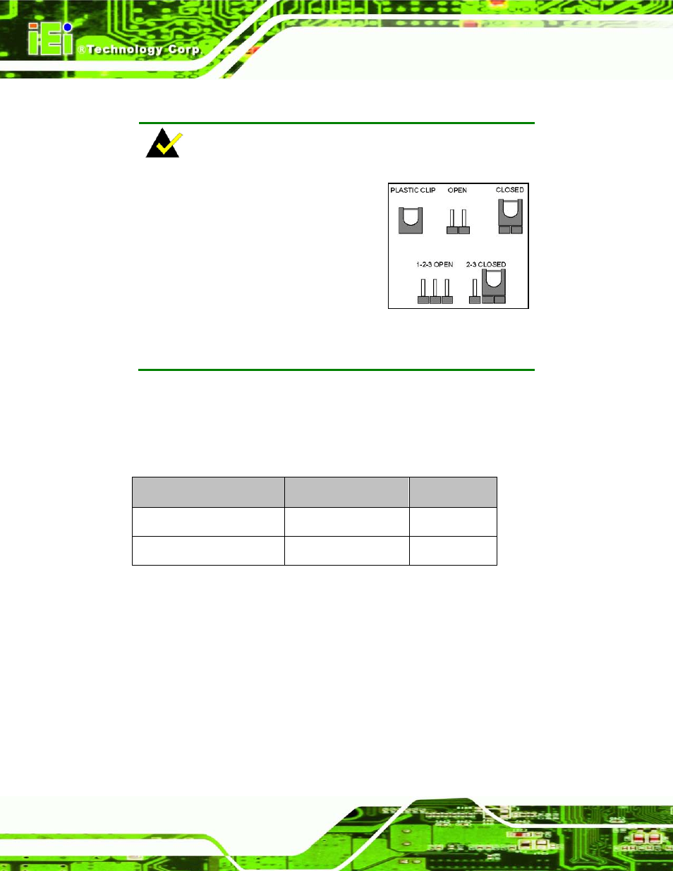 3 jumper settings, 1 lvds voltage selection, Umper | Ettings, Table 6-31: jumpers | IEI Integration AFL2-W19A-H61 v1.11 User Manual | Page 131 / 277