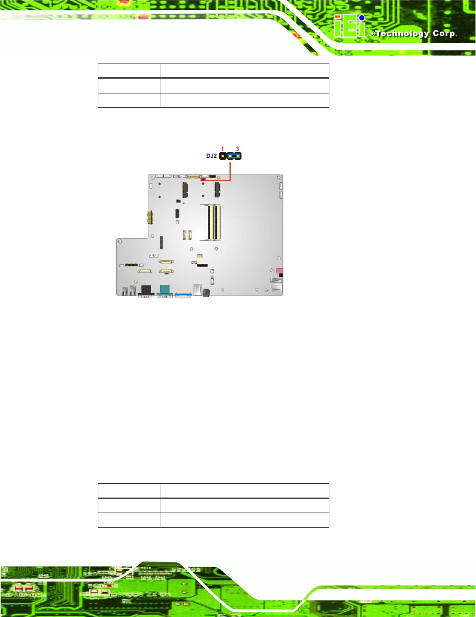 2 lcd panel selection, Table 6-32: lvds voltage selection jumper settings, Table 6-33: lcd panel selection jumper settings | IEI Integration AFL2-W19A-H61 v1.11 User Manual | Page 132 / 277