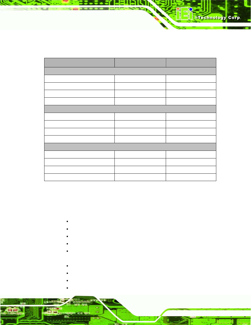 1 model variations, 2 features, Table 1-1: afl2-w19a/ab-h61 model variations | 2 fe a tu re s | IEI Integration AFL2-W19A-H61 v1.11 User Manual | Page 22 / 277