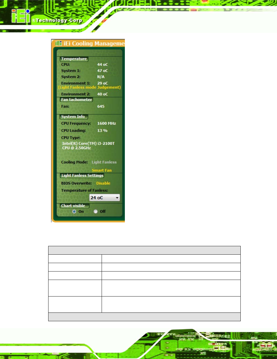 Figure 10-8: icmc information panel | IEI Integration AFL2-W19A-H61 v1.11 User Manual | Page 221 / 277