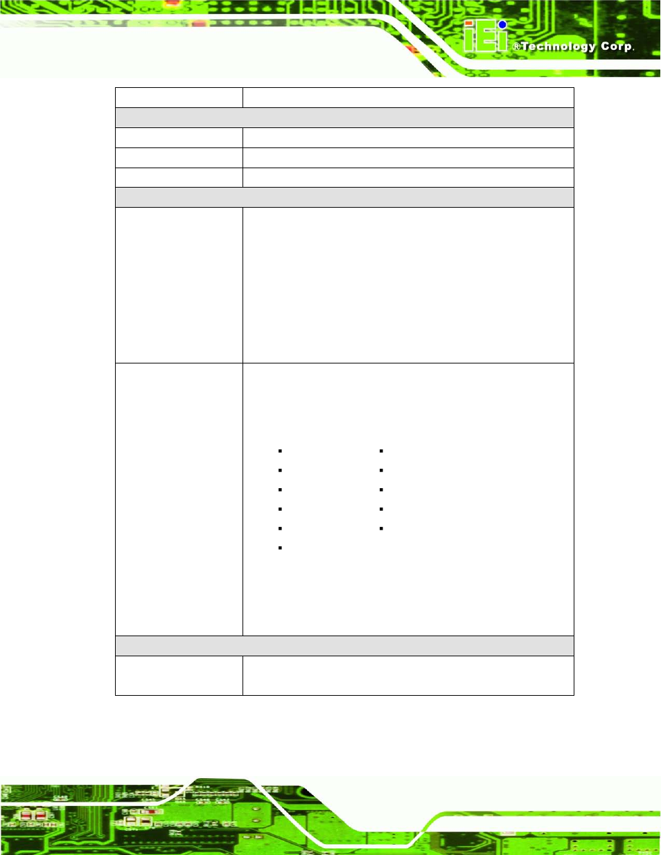 Table 10-1: icmc information panel description | IEI Integration AFL2-W19A-H61 v1.11 User Manual | Page 222 / 277