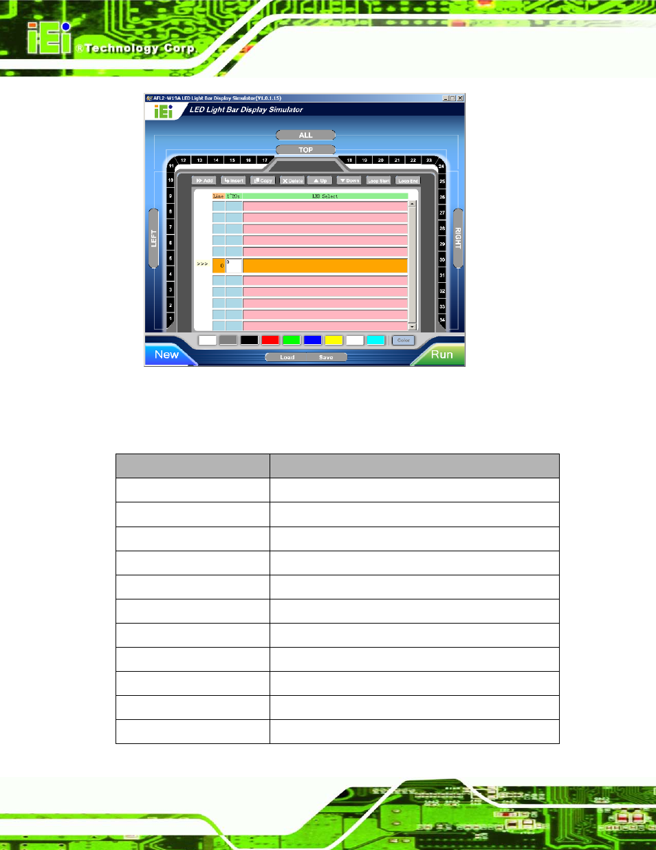 Figure 2-5: iei led light bar display simulator | IEI Integration AFL2-W19A-H61 v1.11 User Manual | Page 37 / 277