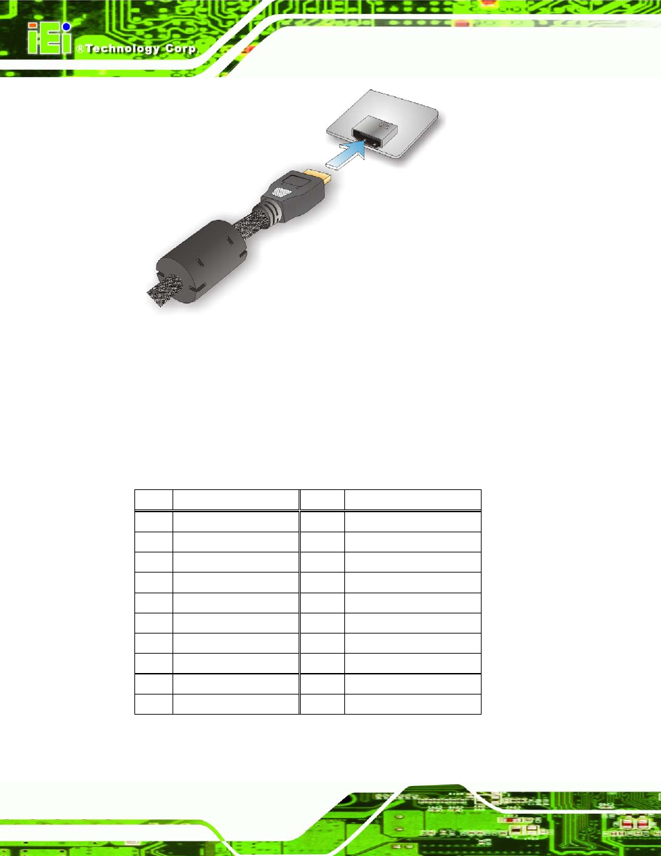 Figure 5-23: hdmi connection, Table 5-1: hdmi pinouts | IEI Integration AFL2-W19A-H61 v1.11 User Manual | Page 89 / 277