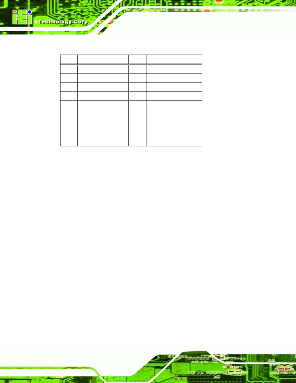 6 vga monitor connection, Table 5-8: usb 3.0 connectors pinouts | IEI Integration AFL2-W19A-H61 v1.11 User Manual | Page 95 / 277