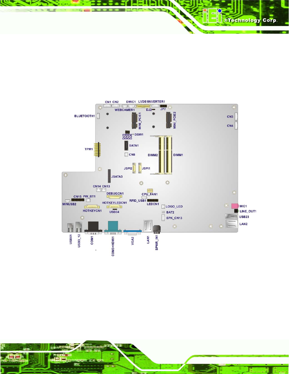 1 overview, 1 layout, Verview | Figure 6-1: connectors and jumpers (front), 1 ove rvie w | IEI Integration AFL2-W19A-H61 v1.11 User Manual | Page 98 / 277