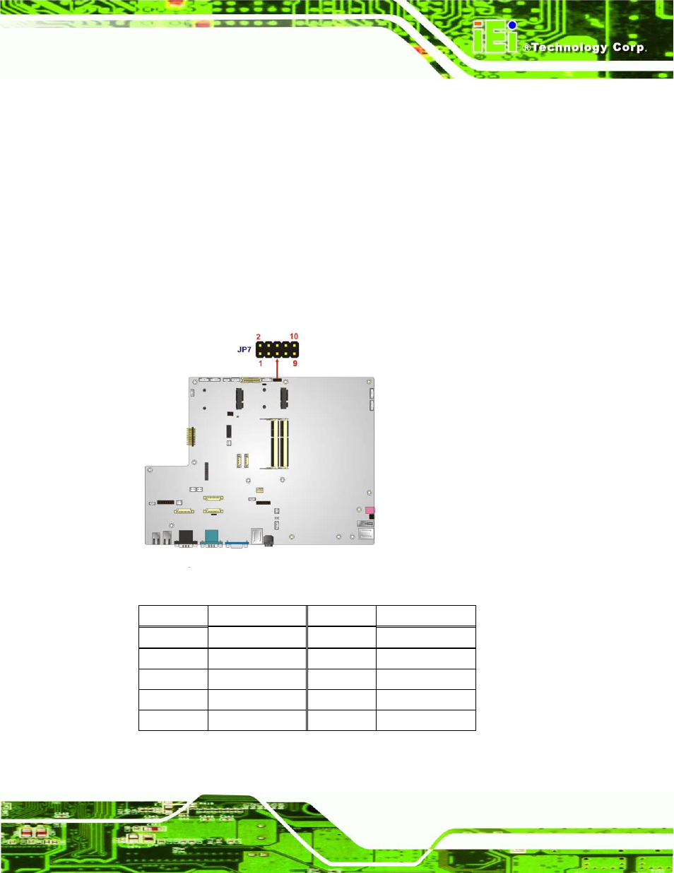 2 internal peripheral connectors, 1 auto-dimming connector, Nternal | Eripheral, Onnectors, Figure 6-3: auto-dimming connector pinout location, Table 6-2: auto-dimming connector pinouts | IEI Integration AFL2-W19A-H61 v1.21 User Manual | Page 103 / 279