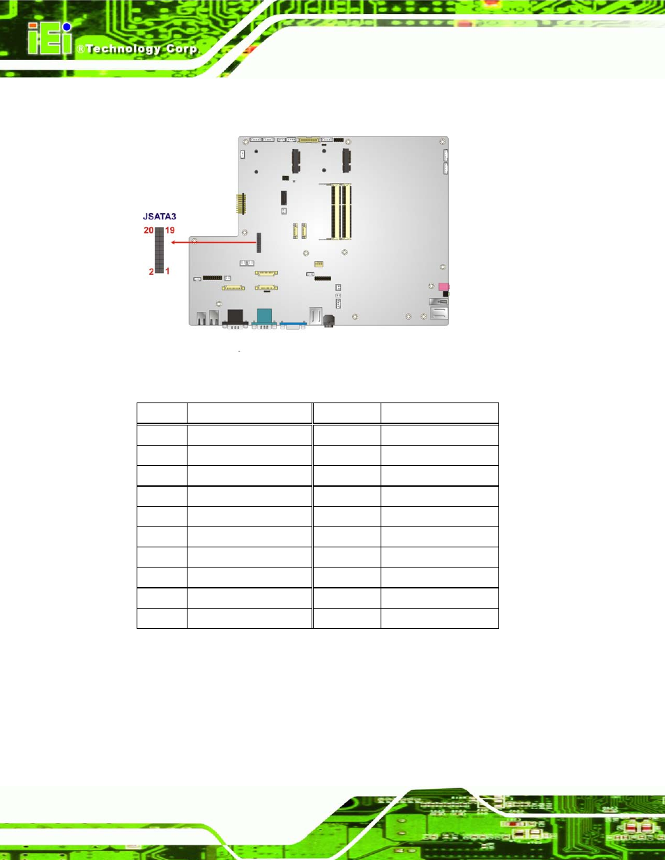 14 k type thermocouple connector, Figure 6-15: jsata connector location, Table 6-13: jsata connector pinouts | Ee figure 6-15, Ee table 6-13 | IEI Integration AFL2-W19A-H61 v1.21 User Manual | Page 114 / 279