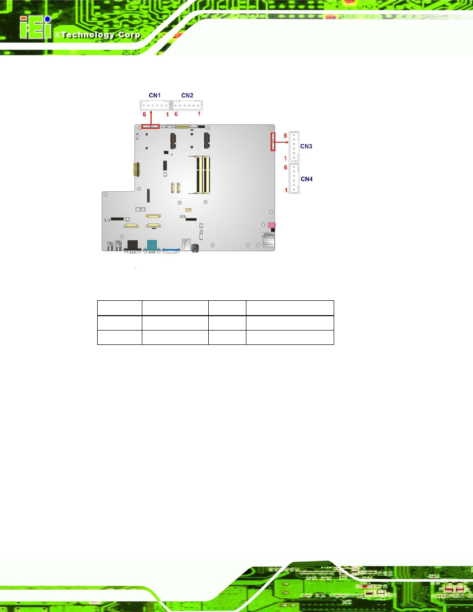 19 logo led connector, Figure 6-21: led bar connectors location, Table 6-18: led bar connectors pinouts | IEI Integration AFL2-W19A-H61 v1.21 User Manual | Page 120 / 279
