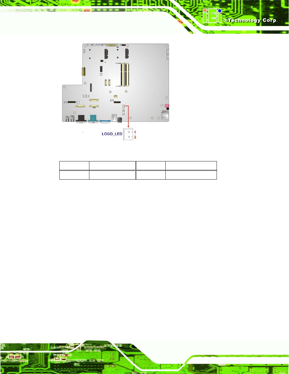 20 mini usb connector, Figure 6-22: logo led connector location, Table 6-19: logo led connector pinouts | IEI Integration AFL2-W19A-H61 v1.21 User Manual | Page 121 / 279