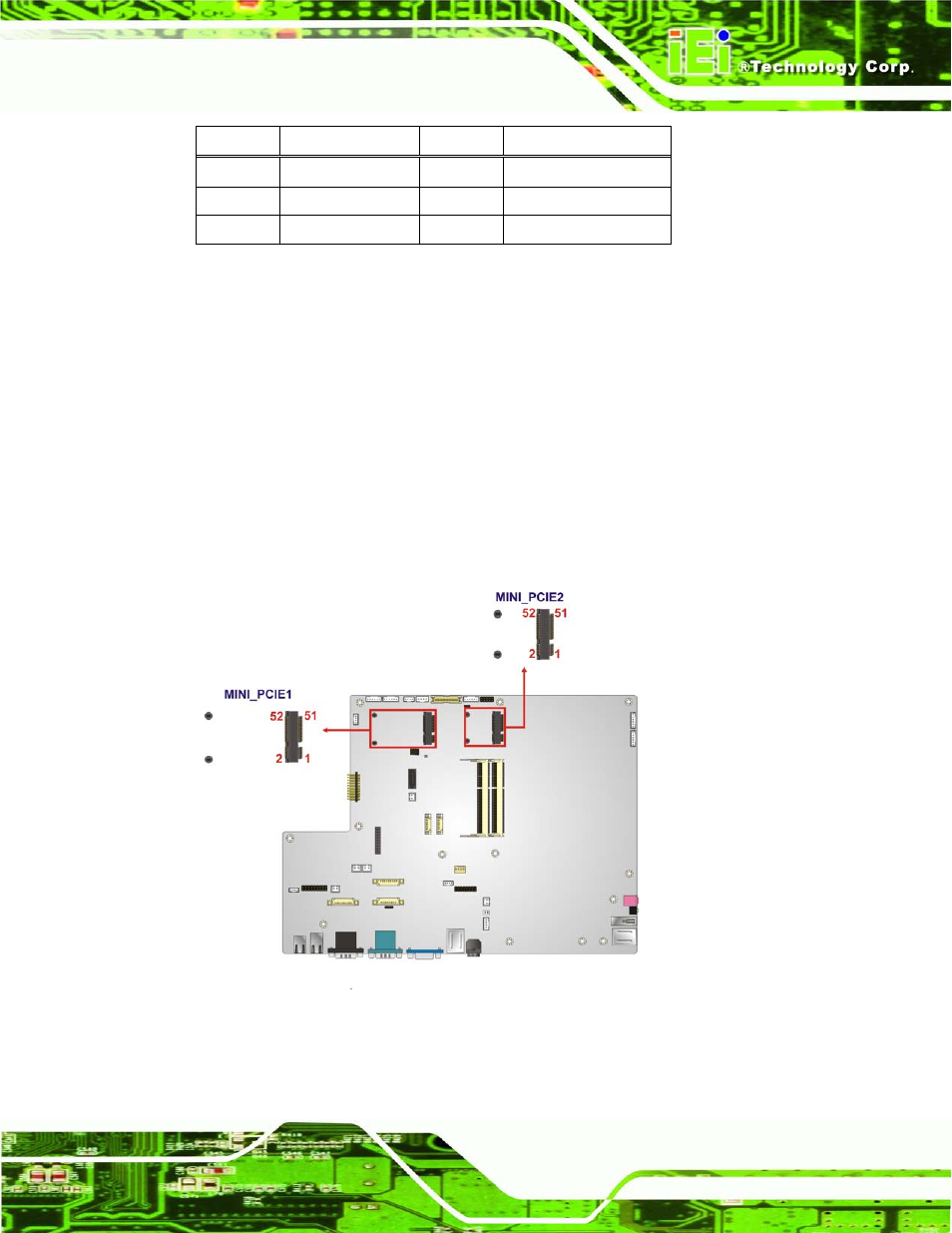 21 pcie mini card slot, Figure 6-25: pcie mini card slot location, Table 6-21: mini usb connector pinouts (minusb1) | 21 p cie min i ca rd s lo t | IEI Integration AFL2-W19A-H61 v1.21 User Manual | Page 123 / 279