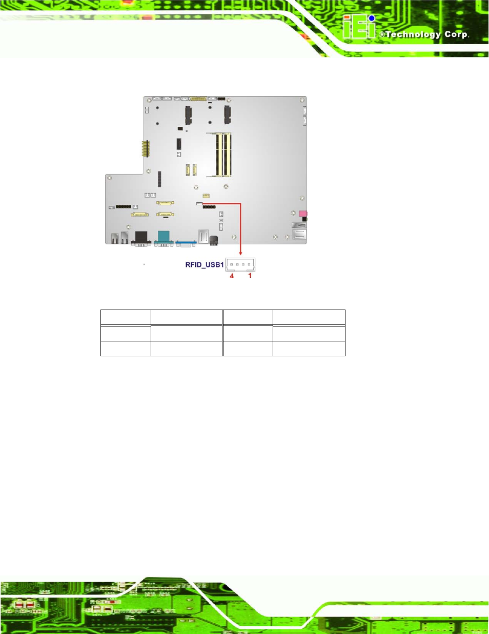 24 sata 3gb/s drive connectors, Figure 6-27: rfid connector location, Table 6-23: rfid connector pinouts | Ee figure 6-27, Ee table 6-23 | IEI Integration AFL2-W19A-H61 v1.21 User Manual | Page 125 / 279