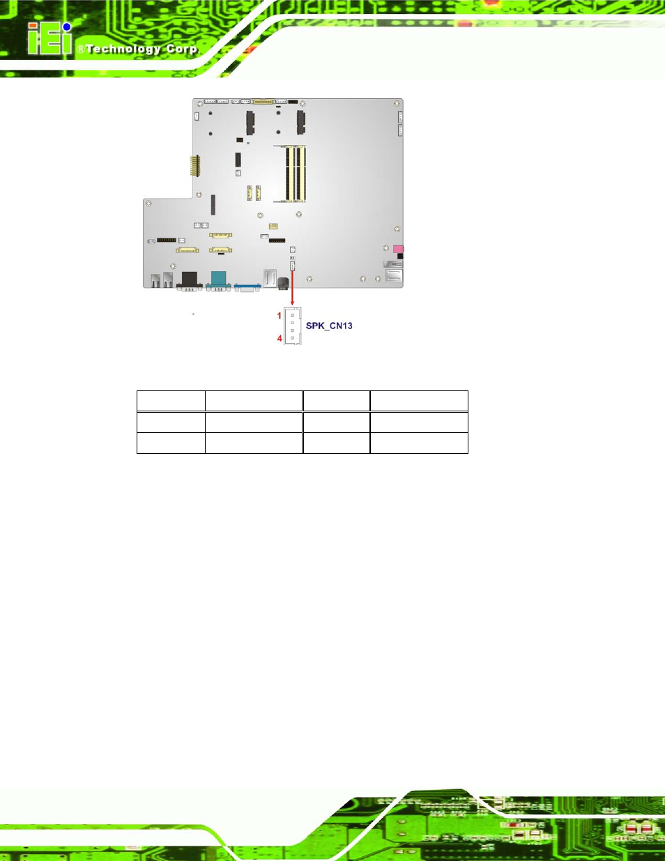 27 touch panel connector (5-wire resistive type), Figure 6-30: speaker connector location, Table 6-26: speaker connector pinouts | IEI Integration AFL2-W19A-H61 v1.21 User Manual | Page 128 / 279