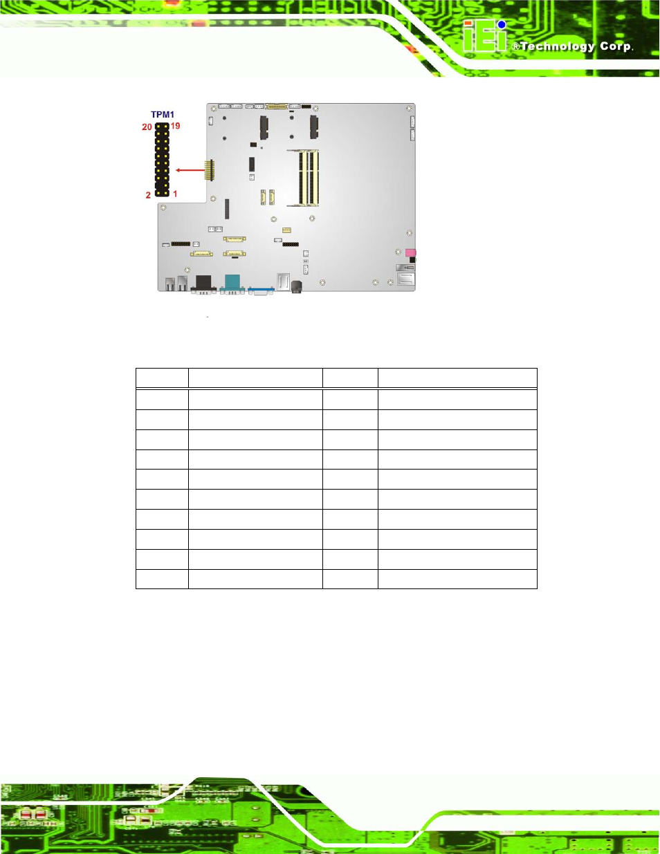 30 web camera connector, Figure 6-33: tpm connector location, Table 6-29: tpm connector pinouts | IEI Integration AFL2-W19A-H61 v1.21 User Manual | Page 131 / 279