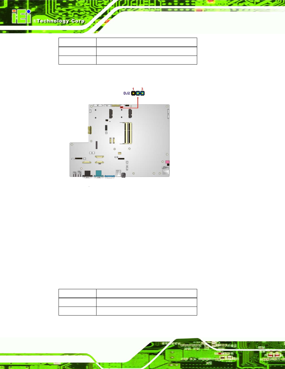 2 lcd panel selection, Table 6-32: lvds voltage selection jumper settings, Table 6-33: lcd panel selection jumper settings | IEI Integration AFL2-W19A-H61 v1.21 User Manual | Page 134 / 279