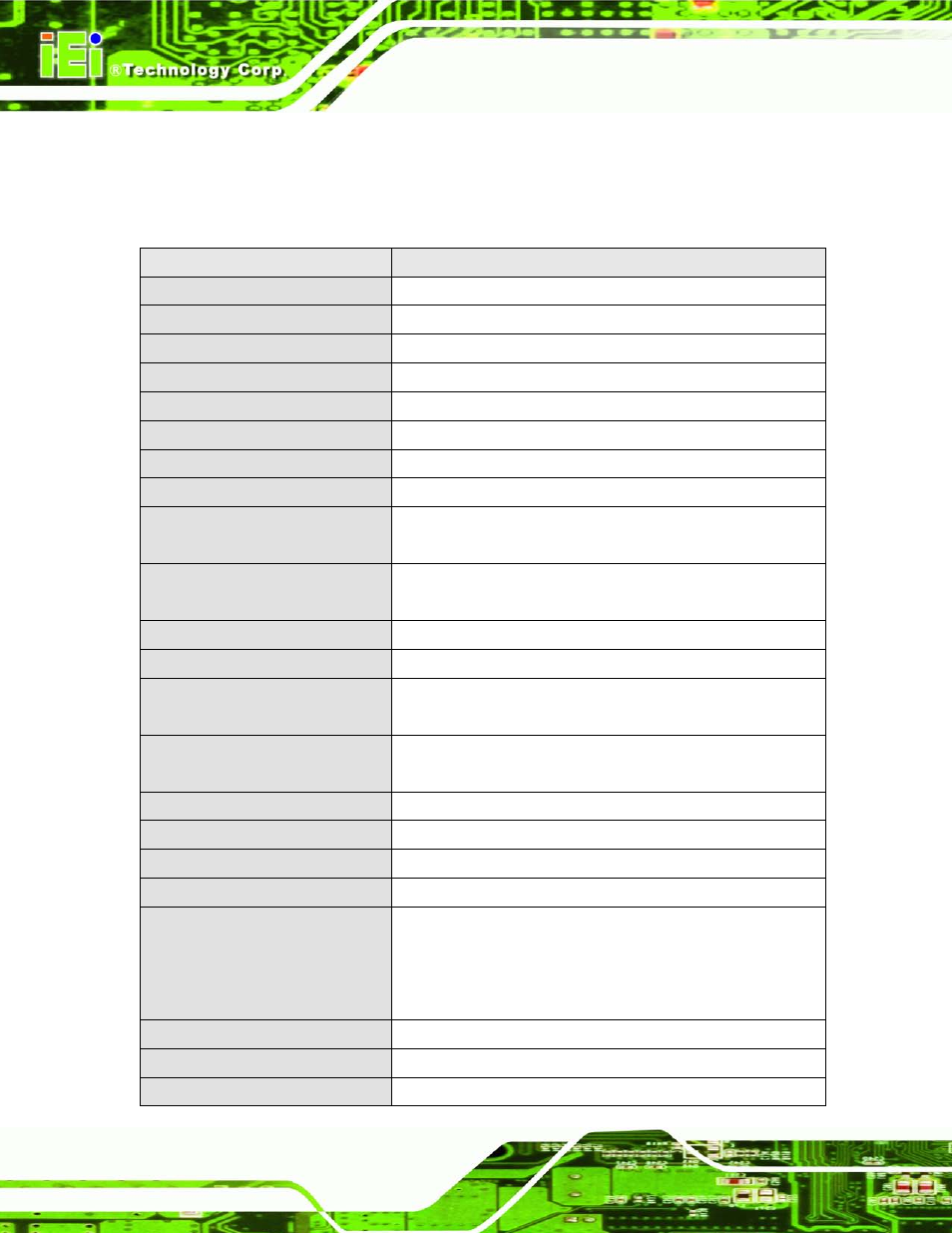 4 system specifications, Ystem, Pecifications | IEI Integration AFL2-W19A-H61 v1.21 User Manual | Page 32 / 279