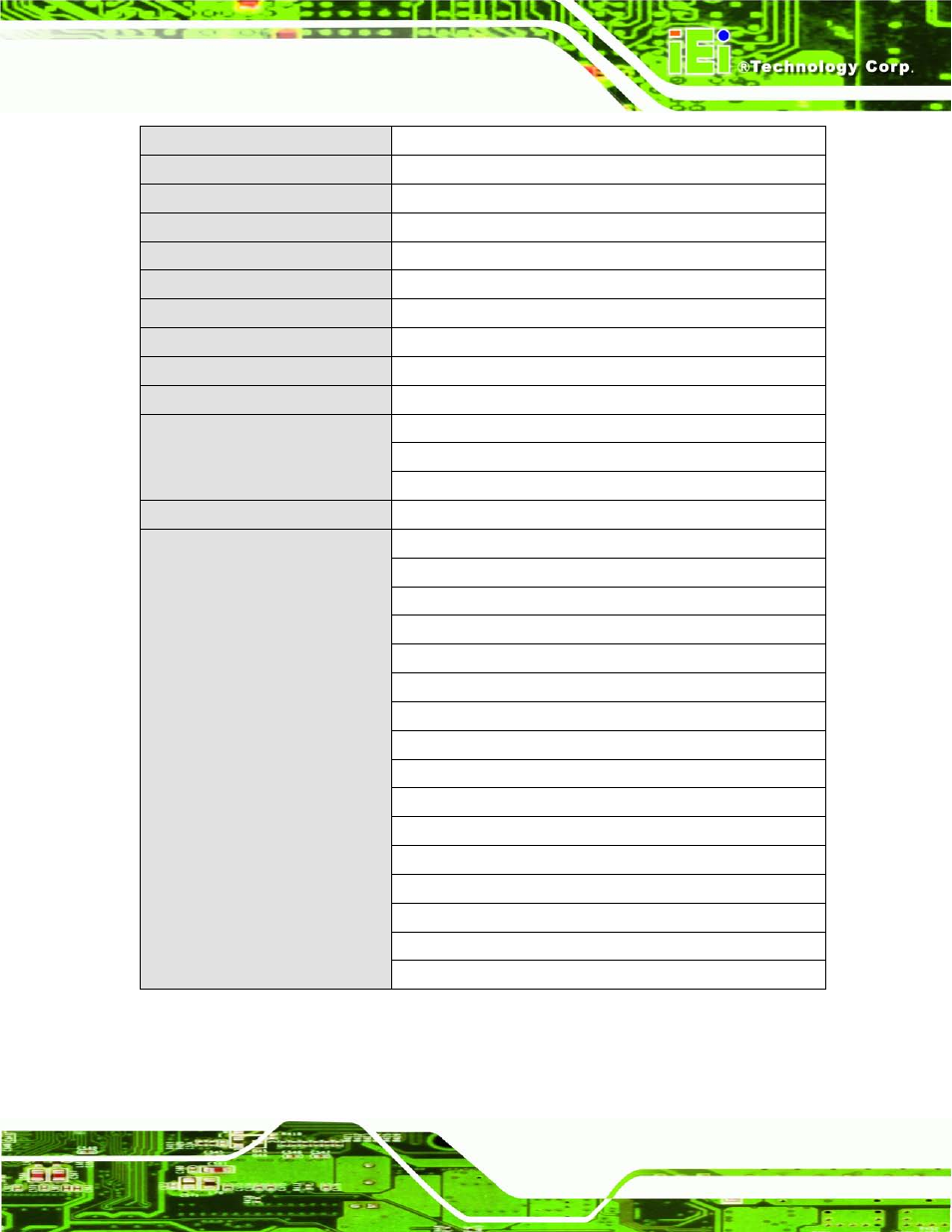 Table 1-4: system specifications | IEI Integration AFL2-W19A-H61 v1.21 User Manual | Page 33 / 279