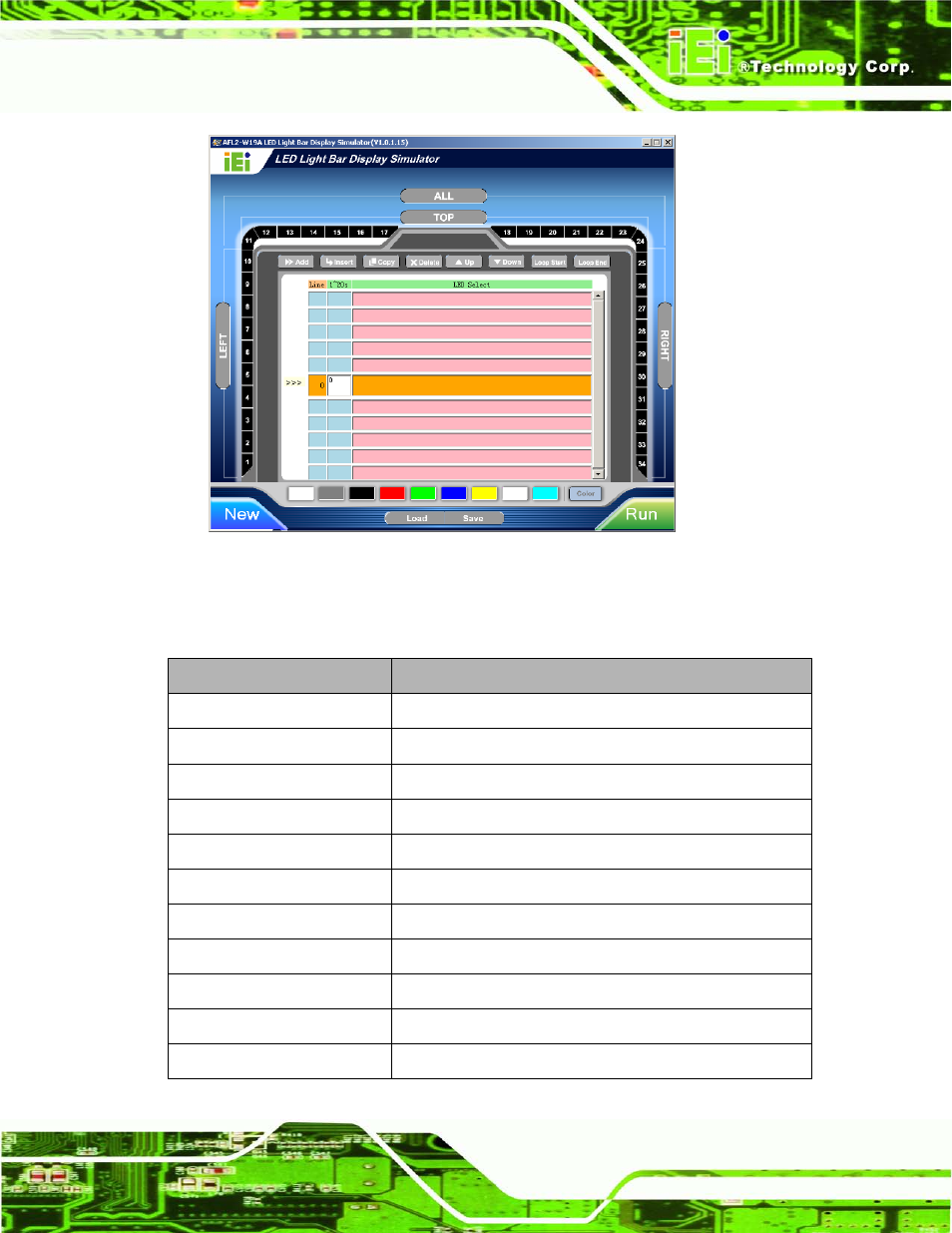 Figure 2-5: iei led light bar display simulator | IEI Integration AFL2-W19A-H61 v1.21 User Manual | Page 39 / 279