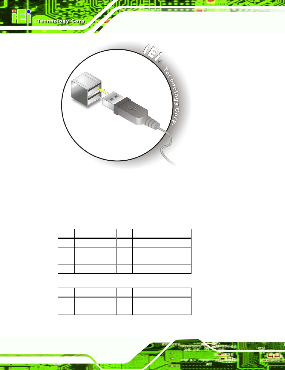 Figure 5-26: usb device connection | IEI Integration AFL2-W19A-H61 v1.21 User Manual | Page 96 / 279