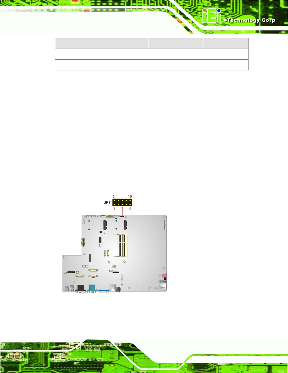 2 internal peripheral connectors, 1 auto-dimming connector, Nternal | Eripheral, Onnectors, Figure 6-3: auto-dimming connector pinout location, Table 6-1: peripheral interface connectors | IEI Integration AFL2-17A-H61 v1.02 User Manual | Page 90 / 266