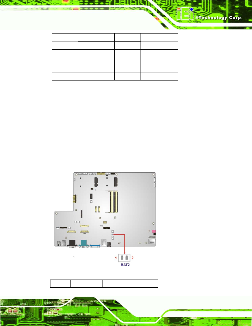 2 battery connector, Figure 6-4: battery connector locations, Table 6-2: auto-dimming connector pinouts | IEI Integration AFL2-17A-H61 v1.11 User Manual | Page 100 / 275