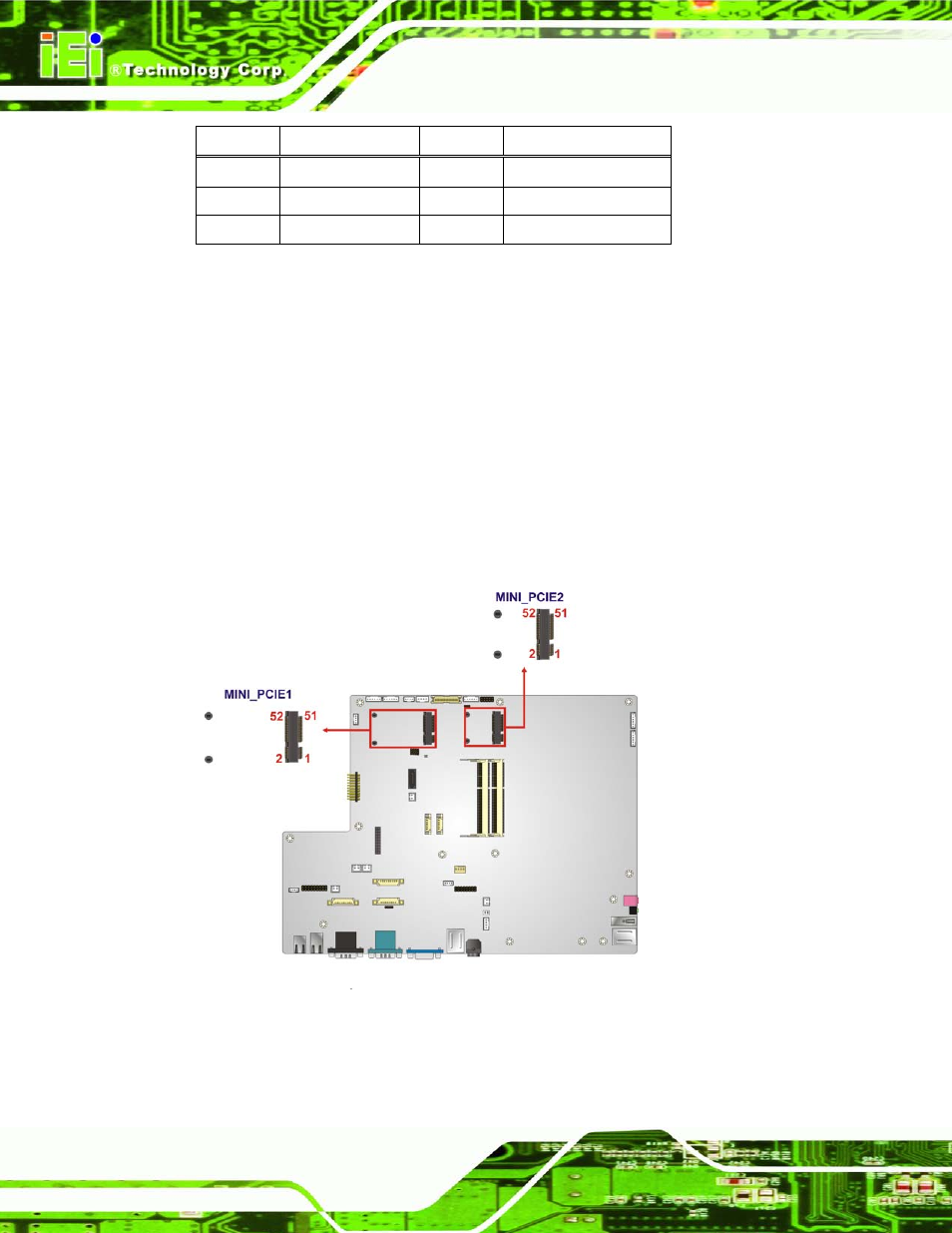 21 pcie mini card slot, Figure 6-25: pcie mini card slot location, Table 6-21: mini usb connector pinouts (minusb1) | 21 p cie min i ca rd s lo t | IEI Integration AFL2-17A-H61 v1.11 User Manual | Page 119 / 275