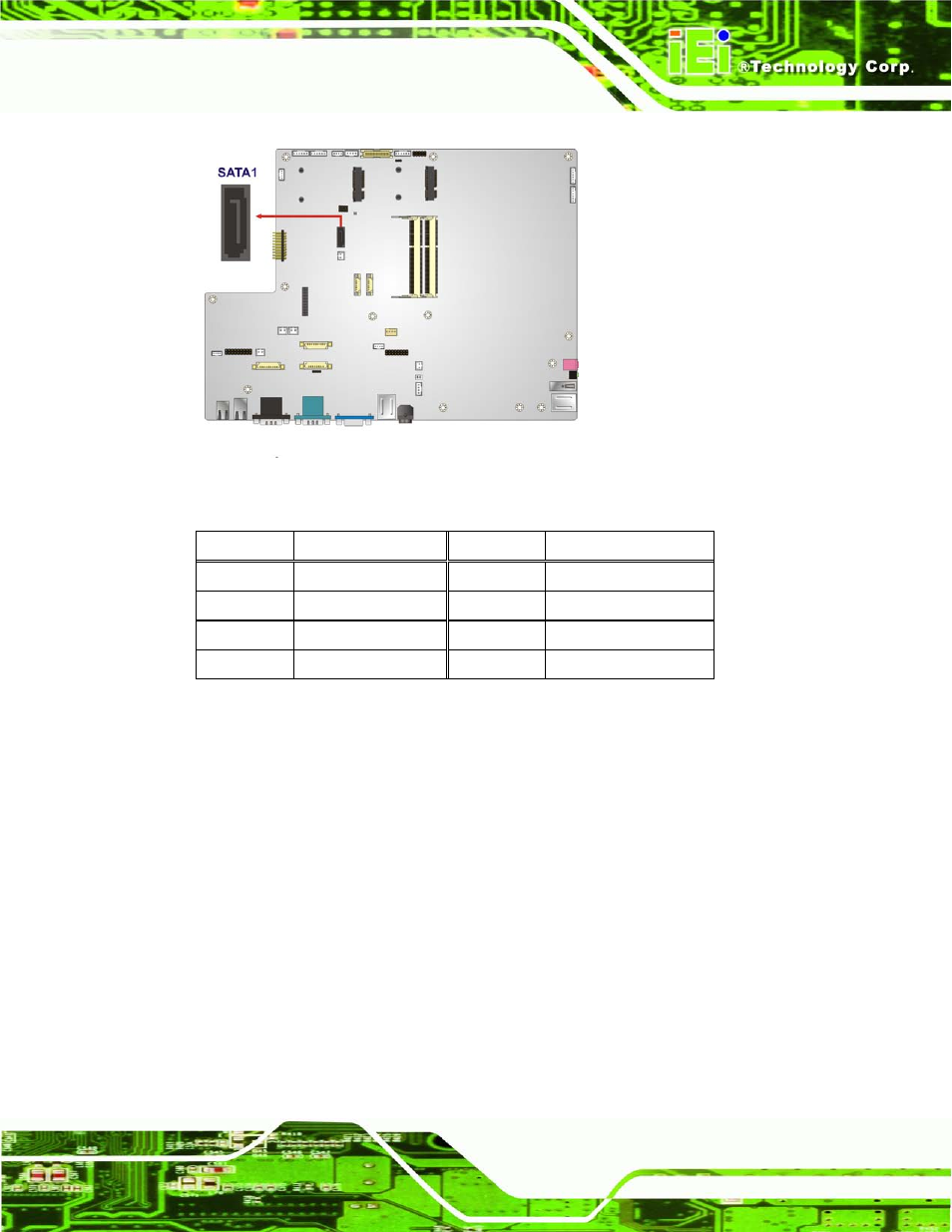 25 sata power connector, Figure 6-28: sata 3gb/s drive connector location, Table 6-24: sata 3gb/s drive connector pinouts | IEI Integration AFL2-17A-H61 v1.11 User Manual | Page 122 / 275