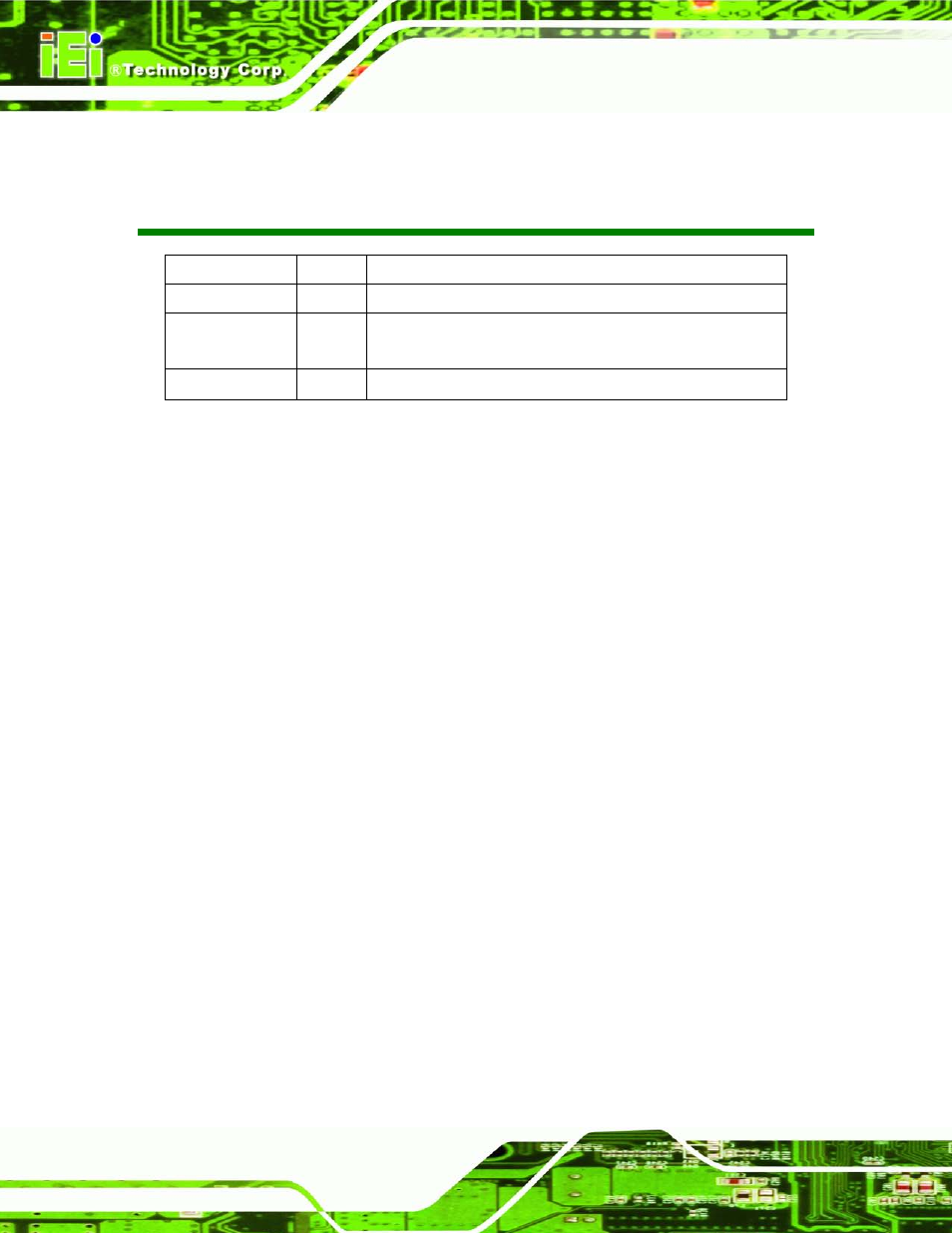 Revision, Re vis io n | IEI Integration AFL2-17A-H61 v1.11 User Manual | Page 2 / 275