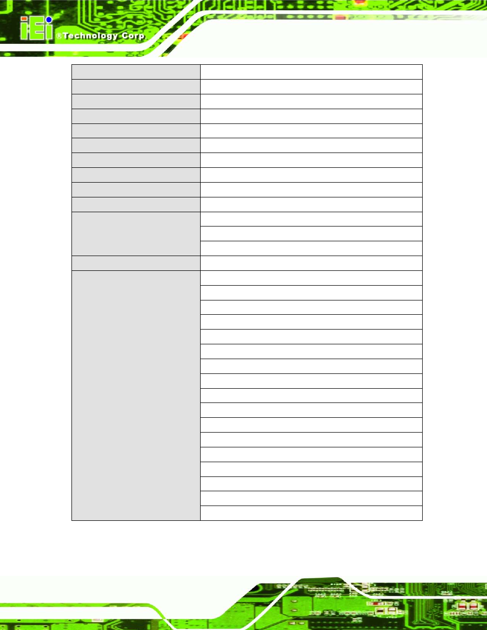 Table 1-4: system specifications | IEI Integration AFL2-17A-H61 v1.11 User Manual | Page 31 / 275