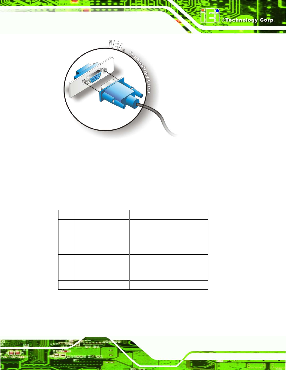 Figure 5-27: vga connector, Table 5-9: vga pinouts | IEI Integration AFL2-17A-H61 v1.11 User Manual | Page 94 / 275