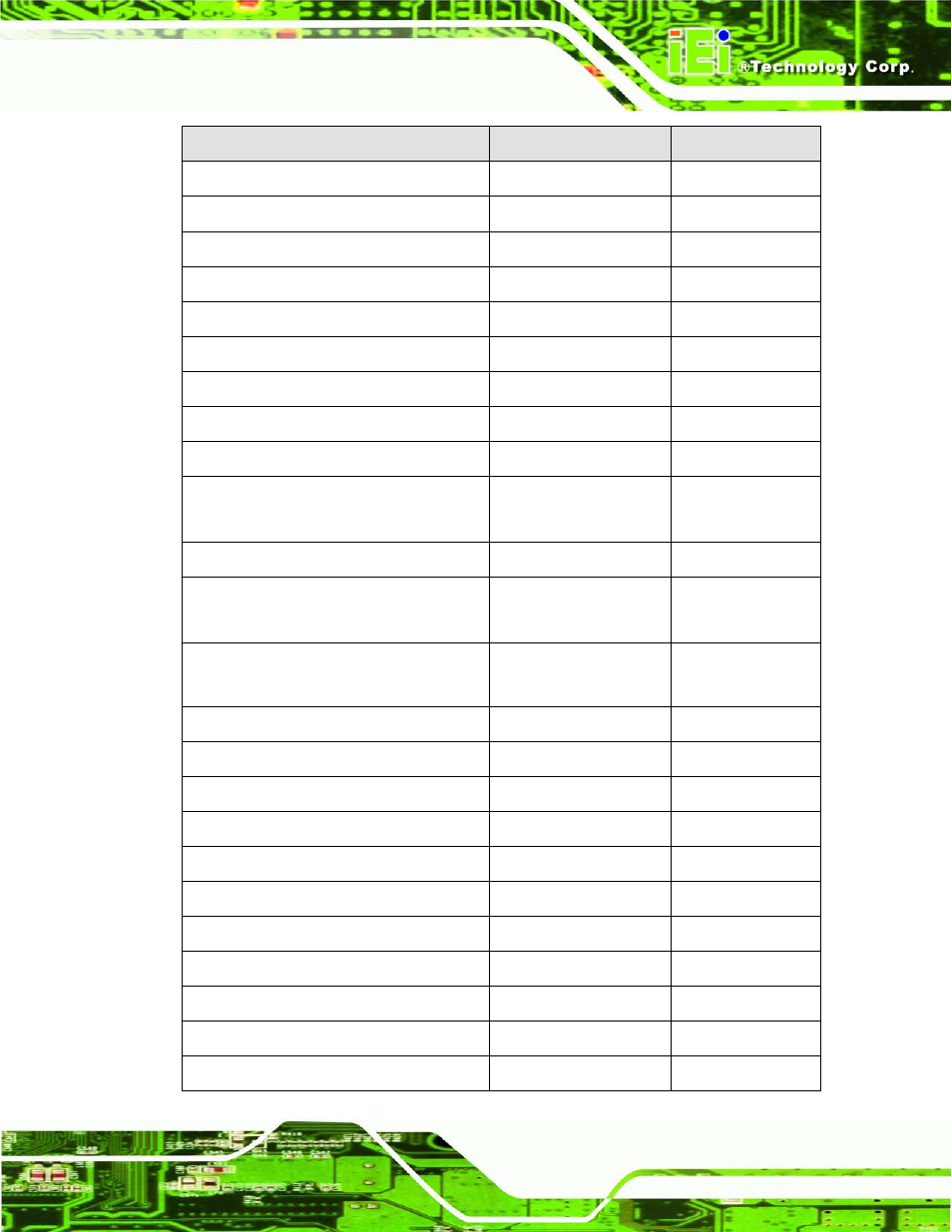 IEI Integration AFL2-17A-H61 v1.11 User Manual | Page 98 / 275
