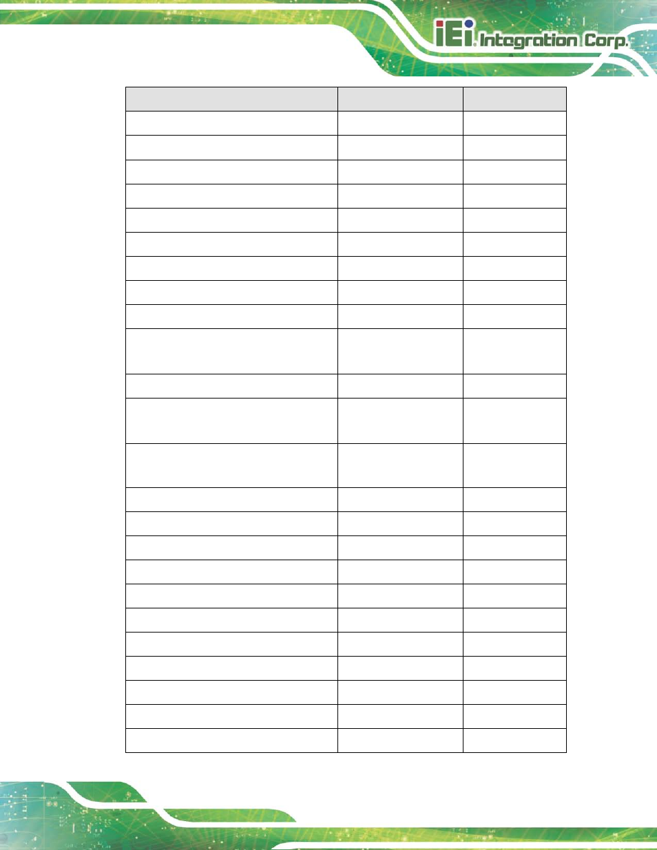 IEI Integration AFL2-17A-H61 v1.23 User Manual | Page 101 / 278