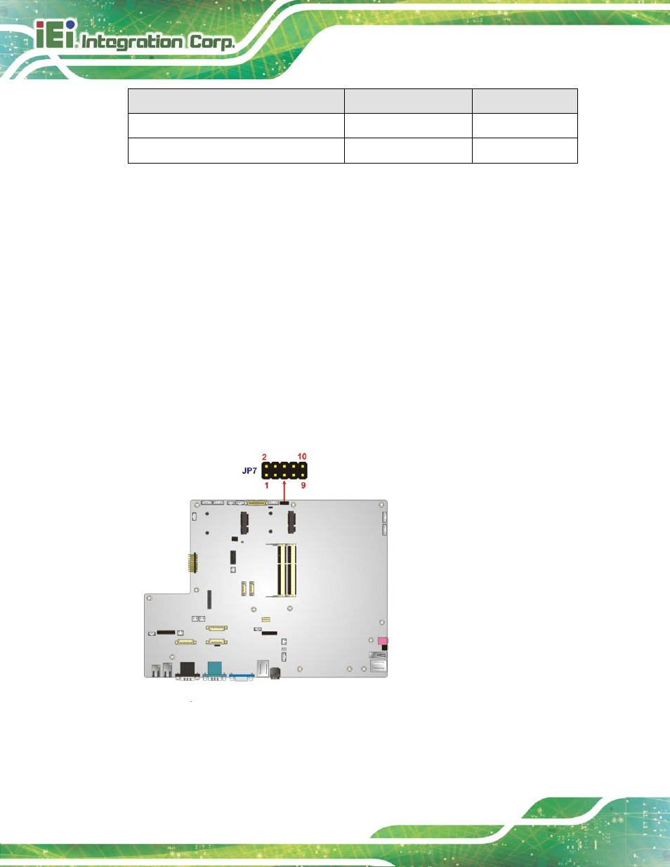 2 internal peripheral connectors, 1 auto-dimming connector, Nternal | Eripheral, Onnectors, Figure 6-3: auto-dimming connector pinout location, Table 6-1: peripheral interface connectors | IEI Integration AFL2-17A-H61 v1.23 User Manual | Page 102 / 278