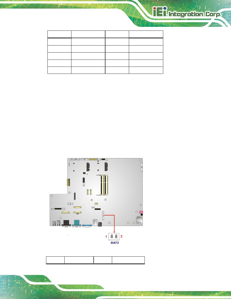 2 battery connector, Figure 6-4: battery connector locations, Table 6-2: auto-dimming connector pinouts | IEI Integration AFL2-17A-H61 v1.23 User Manual | Page 103 / 278