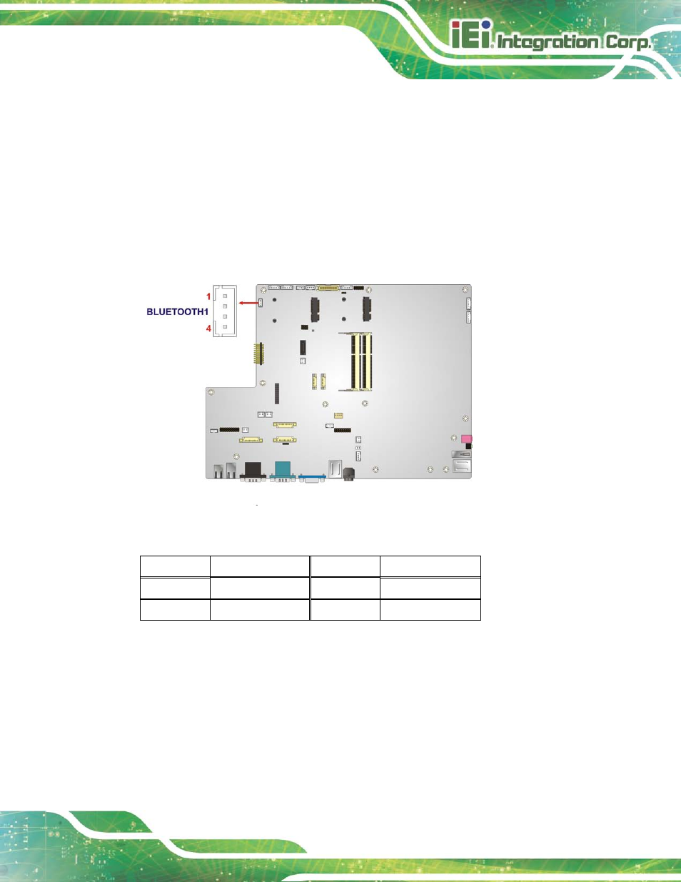 4 bluetooth connector, 5 cpu fan connector, Figure 6-6: bluetooth connector location | Table 6-5: bluetooth connector pinouts | IEI Integration AFL2-17A-H61 v1.23 User Manual | Page 105 / 278
