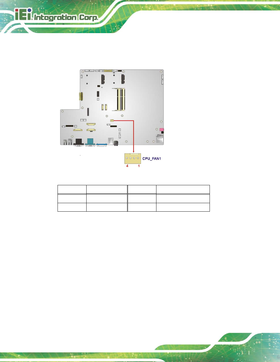 6 ddr3 so-dimm slots, Figure 6-7: cpu fan connector location, Table 6-6: cpu fan connector pinouts | 6 ddr3 s o-dimm s lo ts | IEI Integration AFL2-17A-H61 v1.23 User Manual | Page 106 / 278