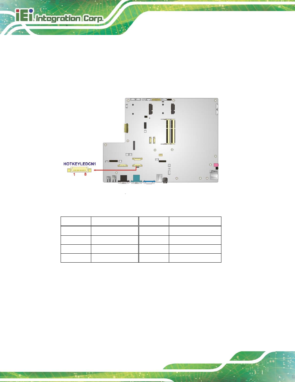13 jsata connector, Figure 6-14: hotkey led connector location, Table 6-12: hotkey led connector pinouts | IEI Integration AFL2-17A-H61 v1.23 User Manual | Page 112 / 278