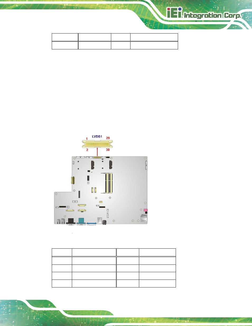 15 lvds connector, Figure 6-18: lvds connector location, Table 6-14: k type thermocouple connector pinouts | IEI Integration AFL2-17A-H61 v1.23 User Manual | Page 115 / 278