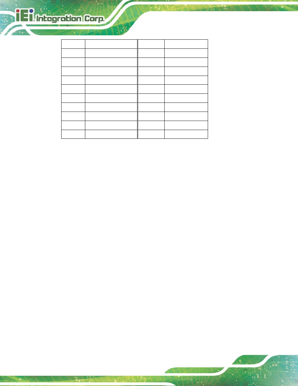 16 lvds backlight inverter connector, Table 6-15: lvds connector pinouts | IEI Integration AFL2-17A-H61 v1.23 User Manual | Page 116 / 278