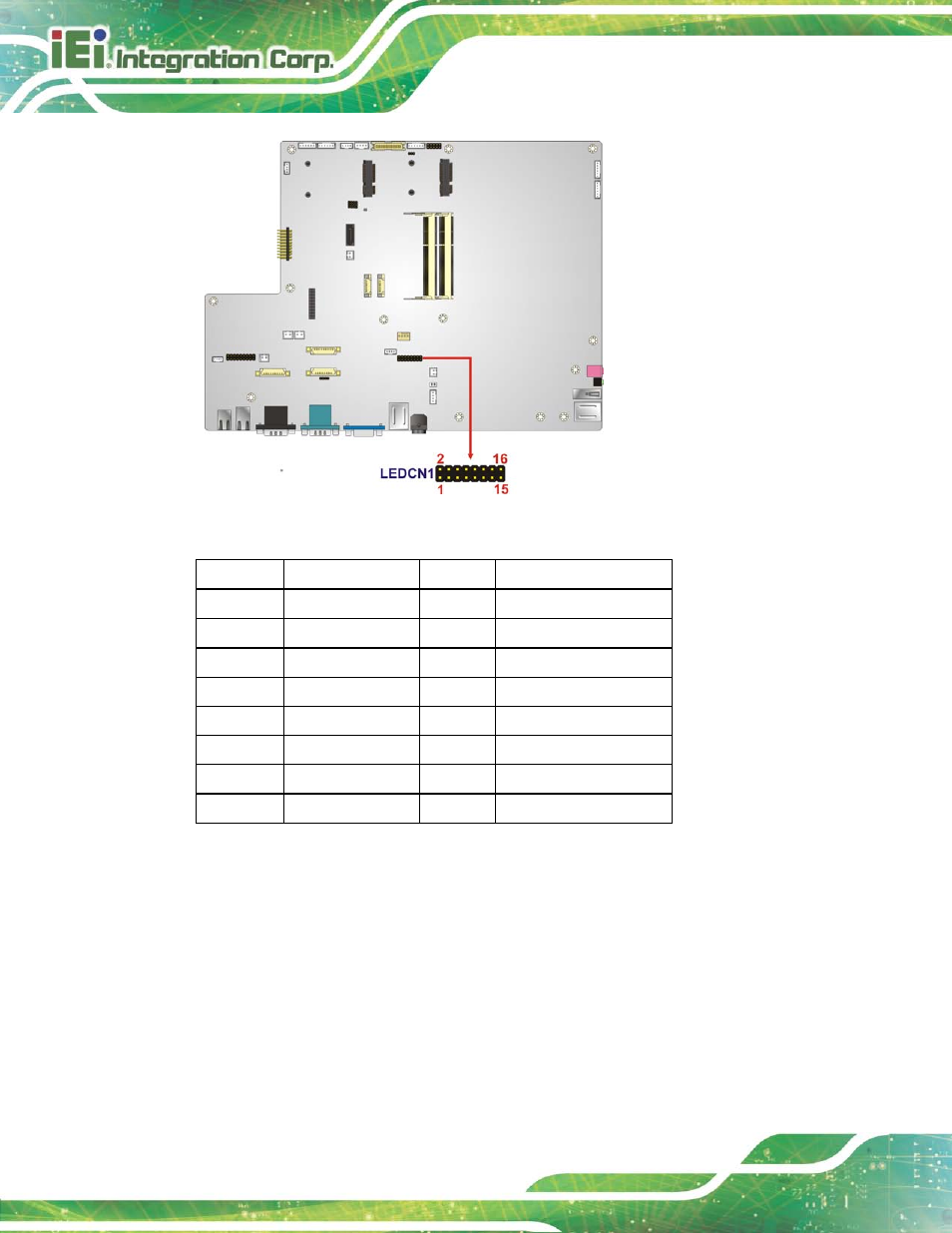 18 light bar connectors, Figure 6-20: led connector location, Table 6-17: led connector pinouts | IEI Integration AFL2-17A-H61 v1.23 User Manual | Page 118 / 278