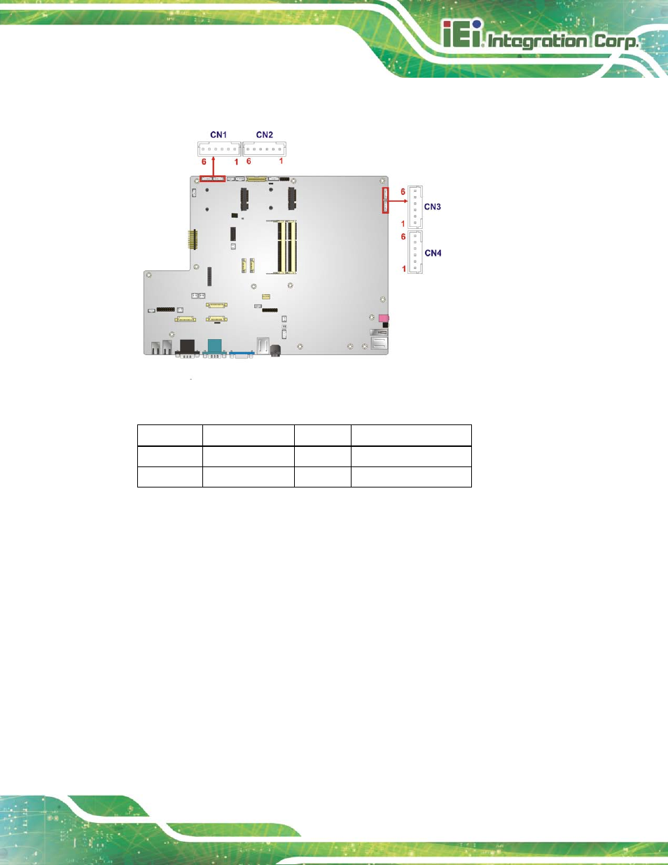19 logo led connector, Figure 6-21: led bar connectors location, Table 6-18: led bar connectors pinouts | IEI Integration AFL2-17A-H61 v1.23 User Manual | Page 119 / 278
