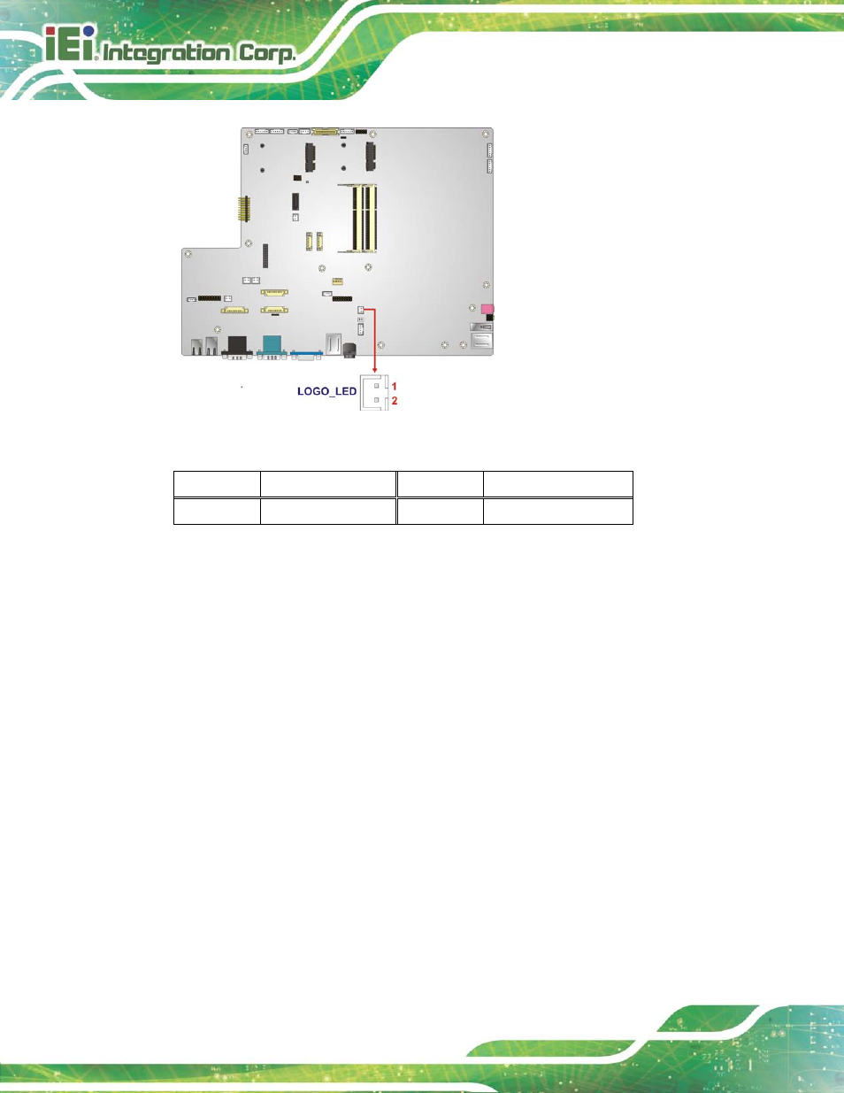 20 mini usb connector, Figure 6-22: logo led connector location, Table 6-19: logo led connector pinouts | IEI Integration AFL2-17A-H61 v1.23 User Manual | Page 120 / 278